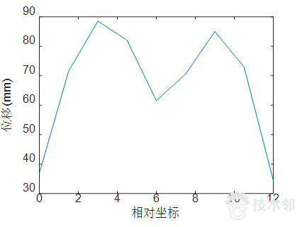 QQ图片20160922083705.png QQ图片20160922083705.png